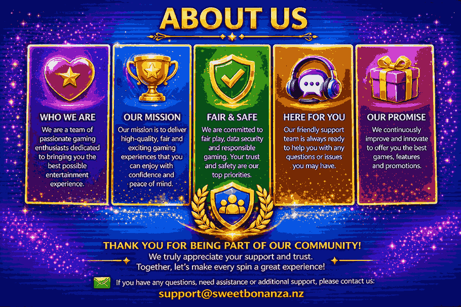 About Us banner for Sweet Bonanza with colorful gaming icons, mission, safety, support and community message, including contact email support@sweetbonanza.nz